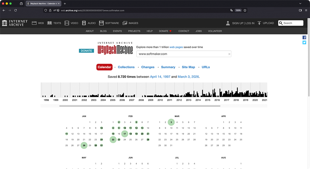 Kalenderansicht der Wayback Machine