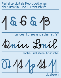 Elegante Sütterlin- und Kurrentschriften
