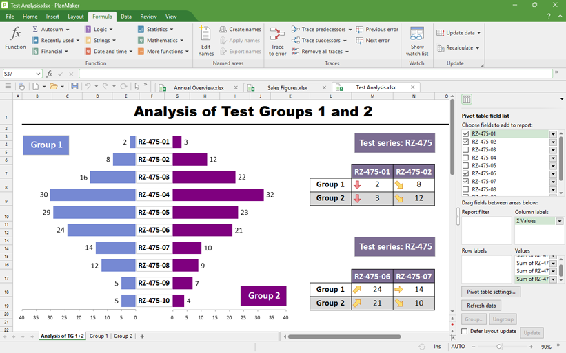 PlanMaker: Calculate and analyze